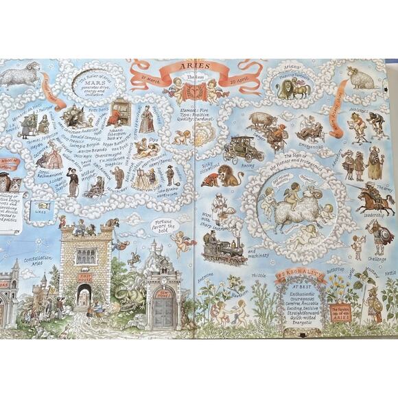 Fritz Wegners Heaven On Earth Zodiac Gemstones Movable Parts Emma Curzon HC 1992 - Picture 4 of 7